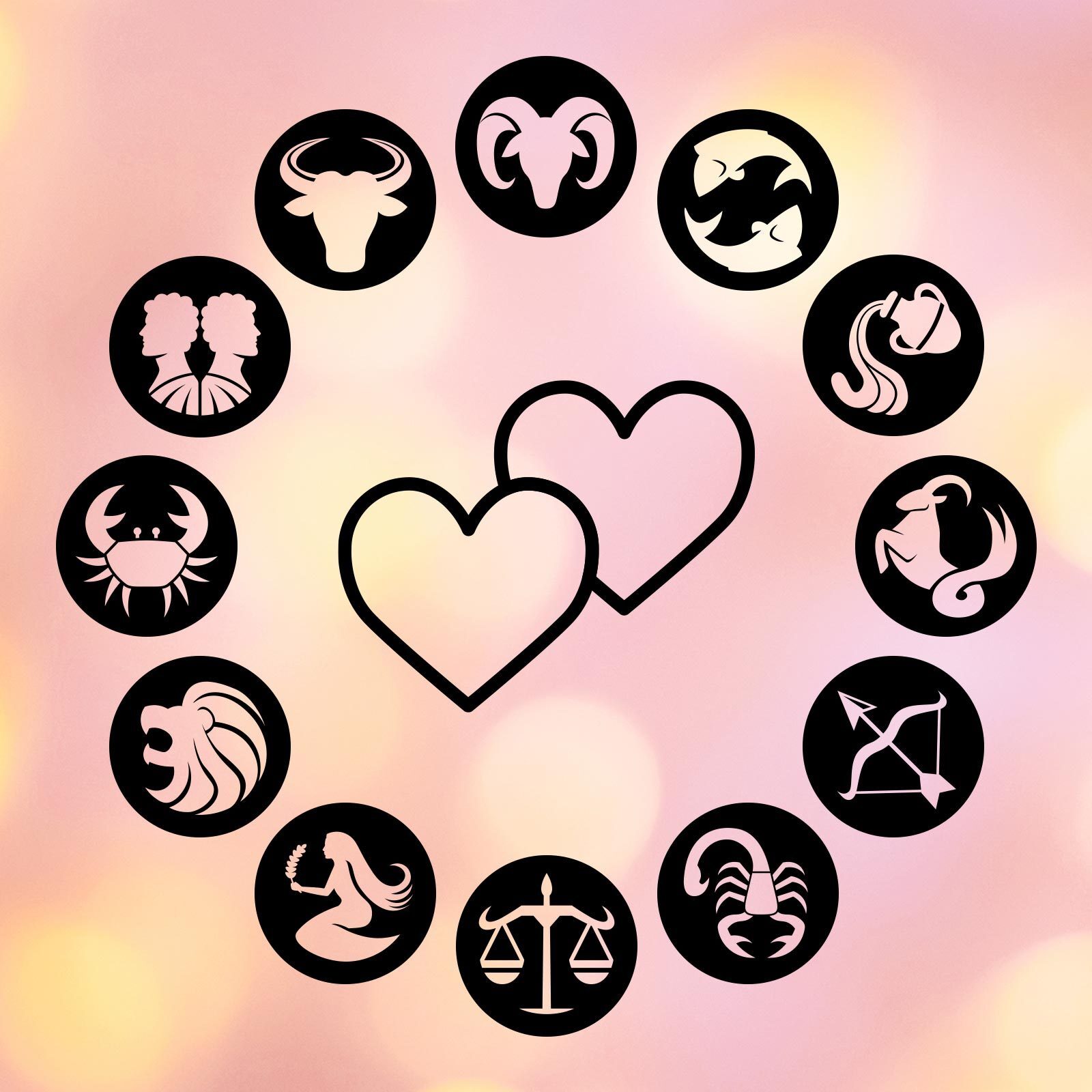 Zodiac compatibility chart